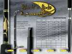 Blackfin Spin/Troll Series