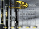 Blackfin Tuna Stand-Up Series