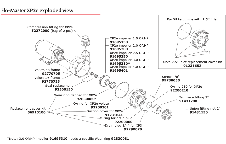 AquaFlo XP2e Flomaster pump part list