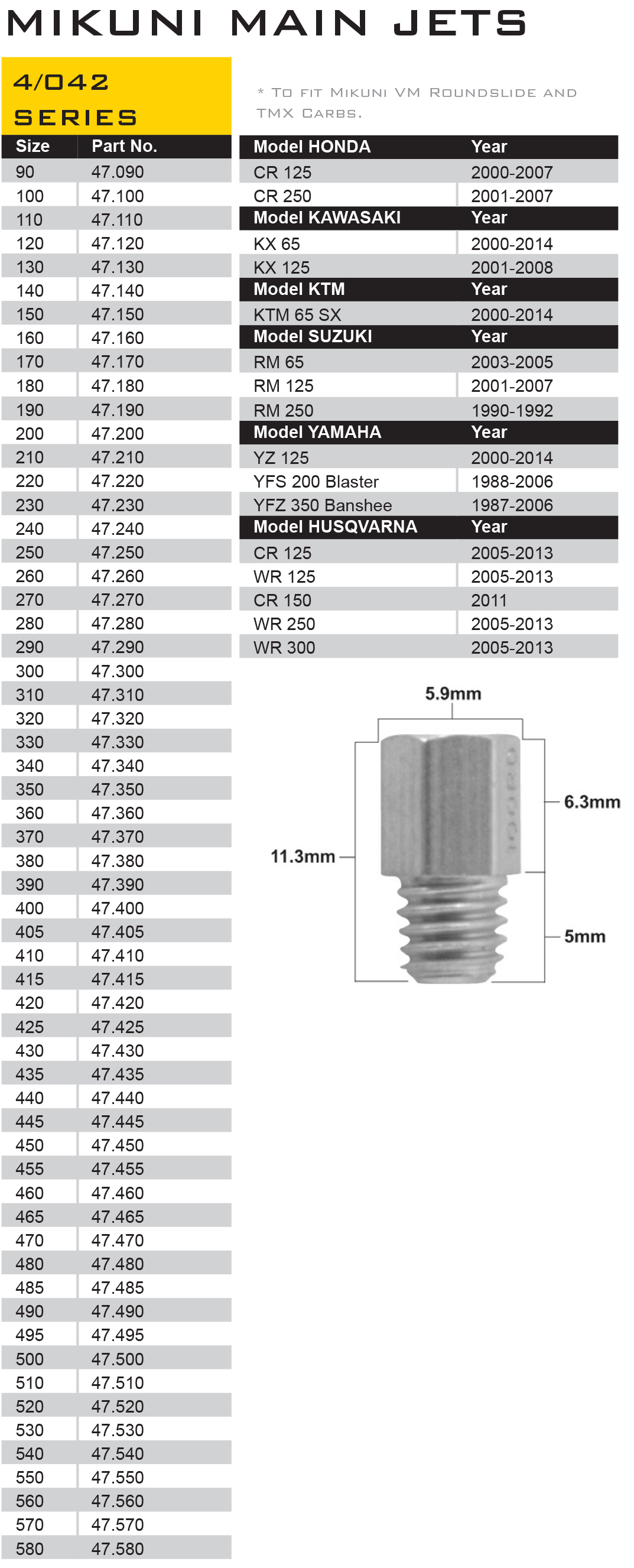 Prox Mikuni 4/042 Series Main Jet Various Sizes (Pack of 5) Race FX B2B