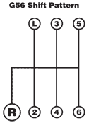 g56shiftpatternstrim.gif g56shiftpatternstrim.gif