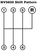 nv56shiftpatternstrim.gif nv56shiftpatternstrim.gif