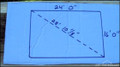 Layout Videos