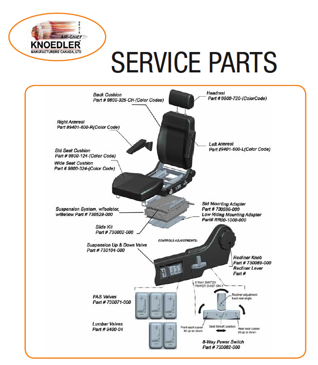 Parts and Service - Knoedler Seat Parts - Page 1 - Seat Specialists