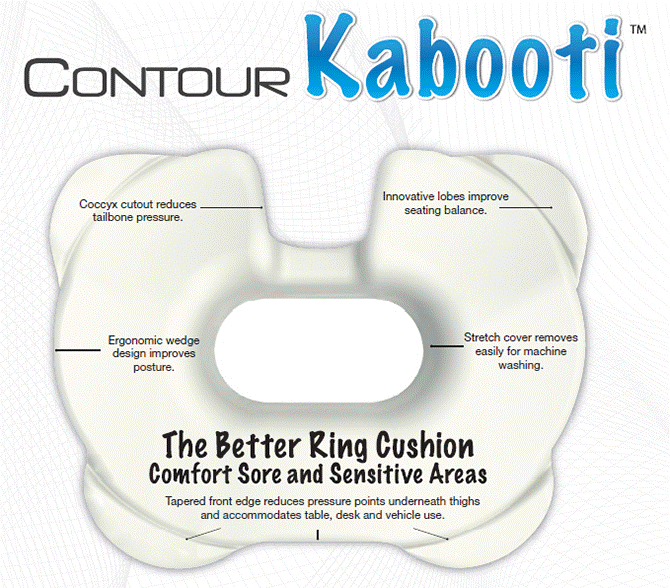 Kabooti Orthopedic Coccyx Seat Cushion