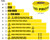 Industrial ESD Floor Tape