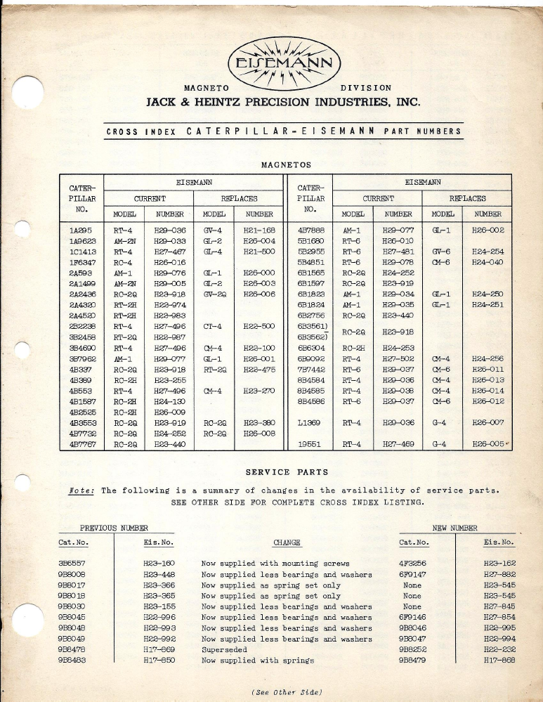 Rx Eisemann Eisemann Caterpillar Parts Info Silver Star
