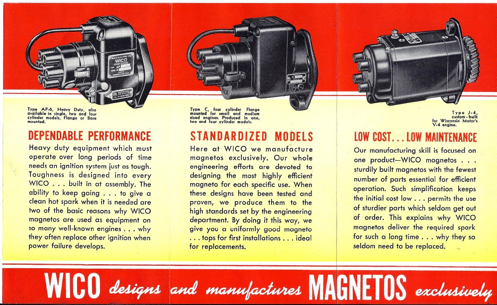 Wico products history