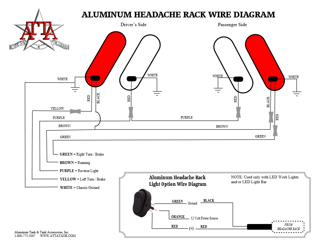 Aluminum Headache Rack Installation Instructions