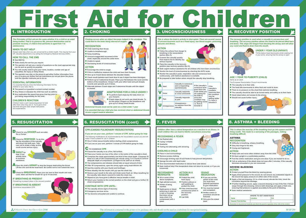 first-aid-for-children-poster-signs-2-safety