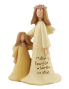 Blossom Bucket Angel: Mother & Daughter