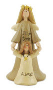 Blossom Bucket Angel: Always