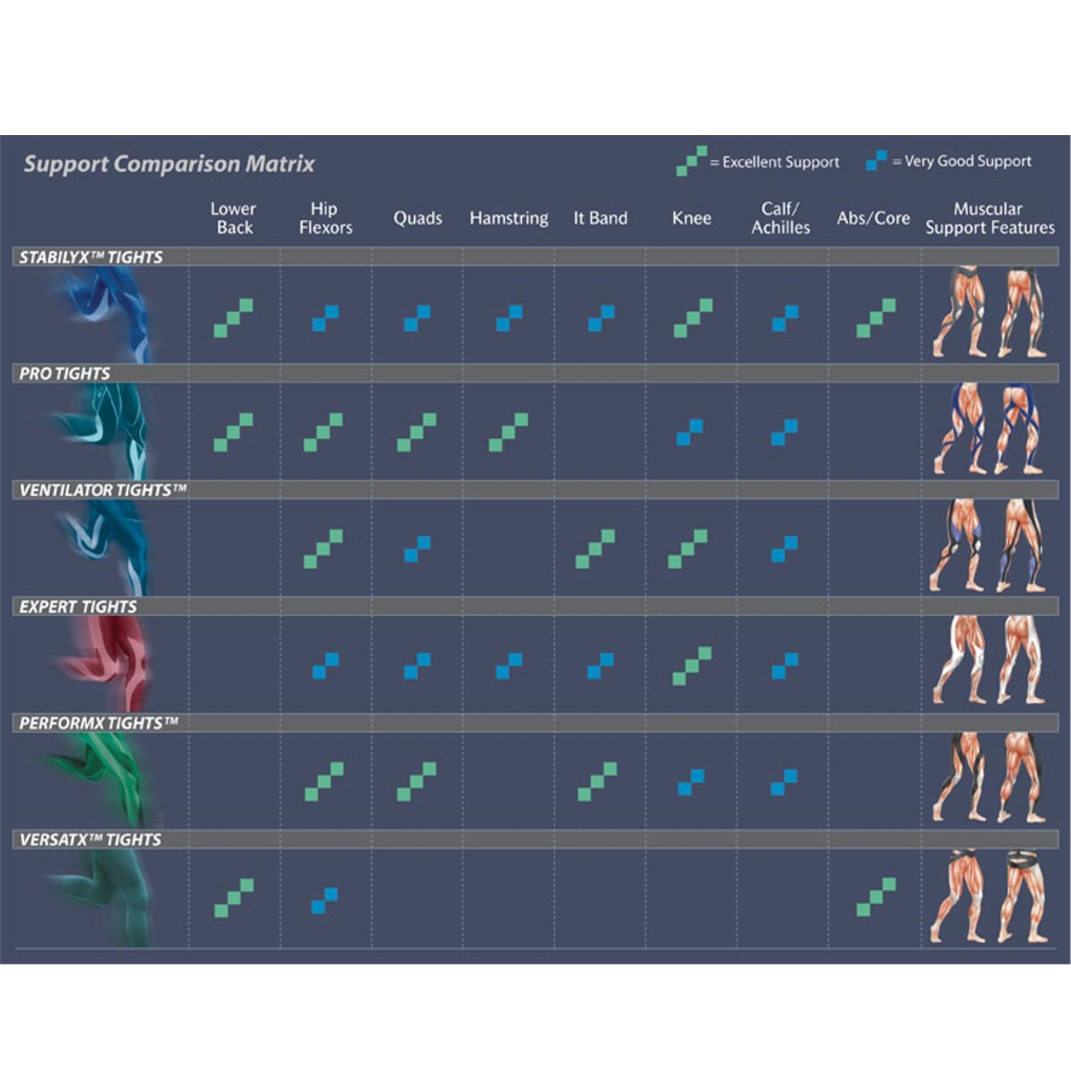 cwx-tight-support-matrix.jpg cwx-tight-support-matrix.jpg