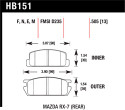 Racing brake pad compound.