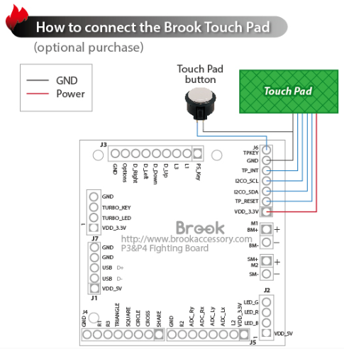 Brook: How to Connect Brook TouchPad