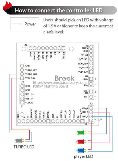 Brook: How to Connect the Controller LED