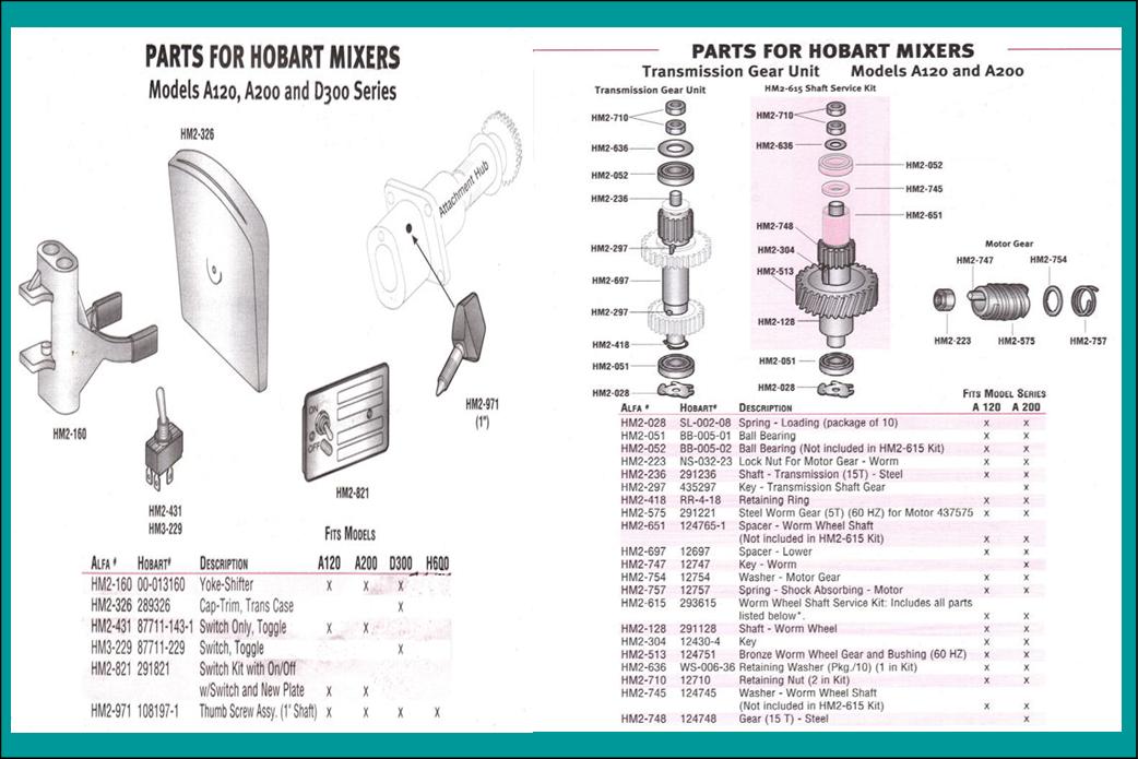Hobart 20qt A200 Mixer Parts and Accessories hobart 200 switch diagram 
