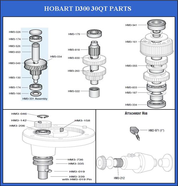 HM2-326 Hobart 30QT Mixer Rear Cover - eZkwip Restaurant Equipment