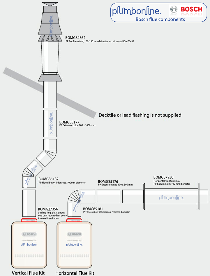 bosch-flue-components-main-image-bomg27356.png bosch-flue-components-main-image-bomg27356.png