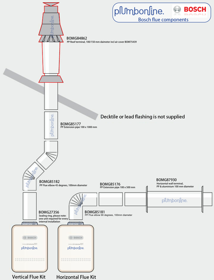 bosch-flue-components-main-image-bomg84862.png bosch-flue-components-main-image-bomg84862.png