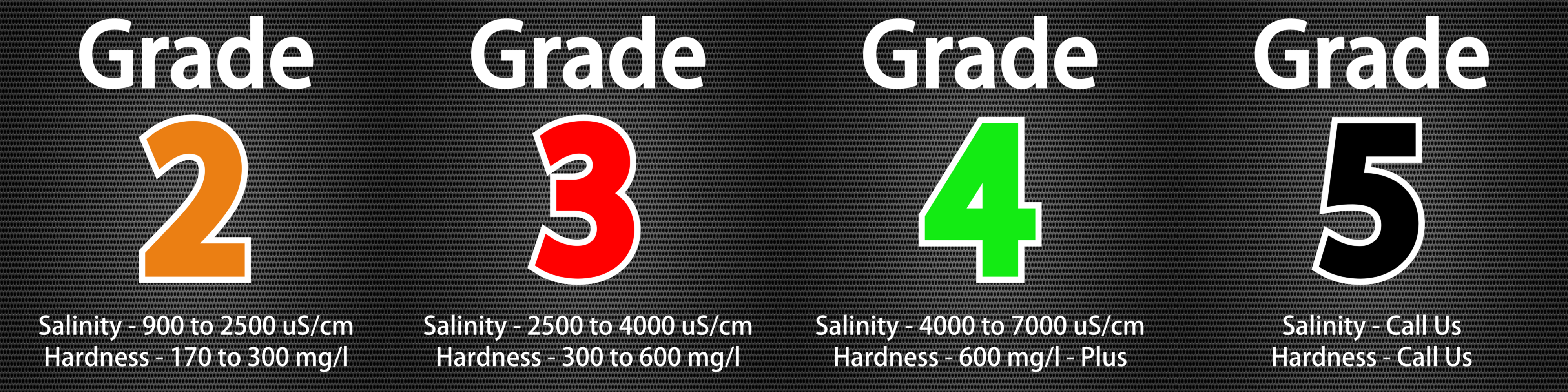 delta-grade-two-to-five-cat-v1.0.png delta-grade-two-to-five-cat-v1.0.png
