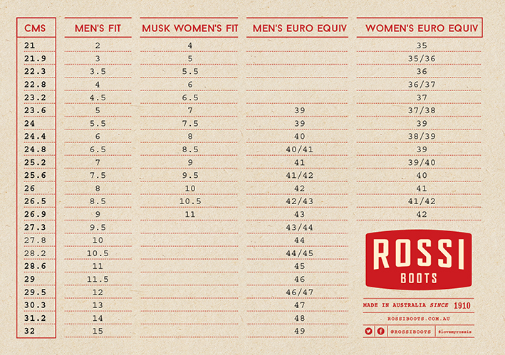 sizing charts on koolstuff australia twisted x boots size chart