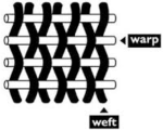 about-thread.gif about-thread.gif