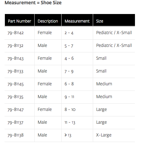 procare med surge post op shoe source orthopedic op size chart