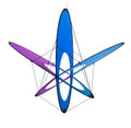 Prism Designs - EO Atom