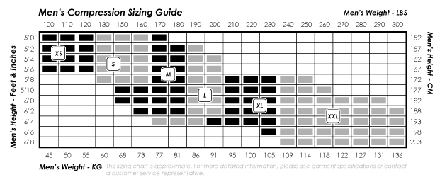 Asics Singlet Size Chart