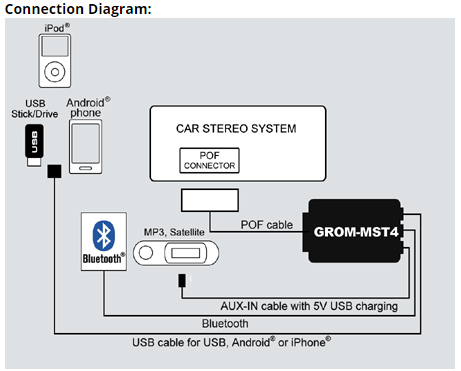 Download Most Security Off Patch Volvo C30