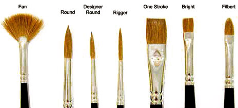 Winsor Newton Cirrus winsorcirrus.jpg