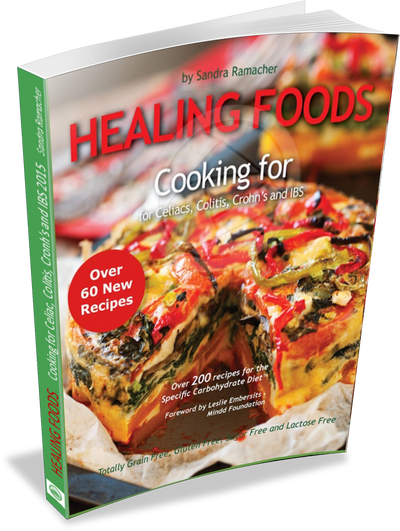 Crohn S Diet And Cookbook Software