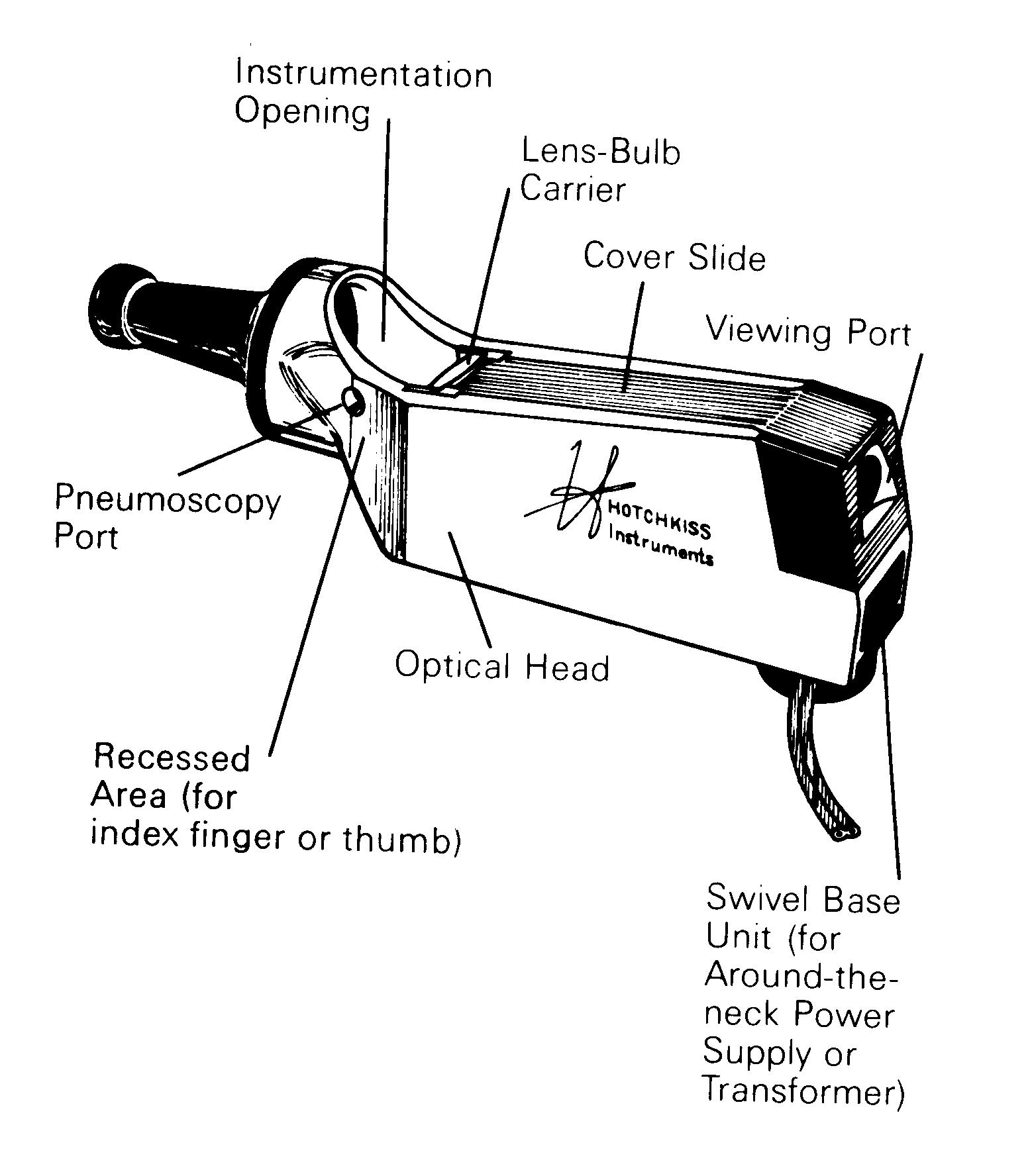 The Hotchkiss Otoscope Instruction & Operation Manual