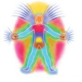 Body Clearing