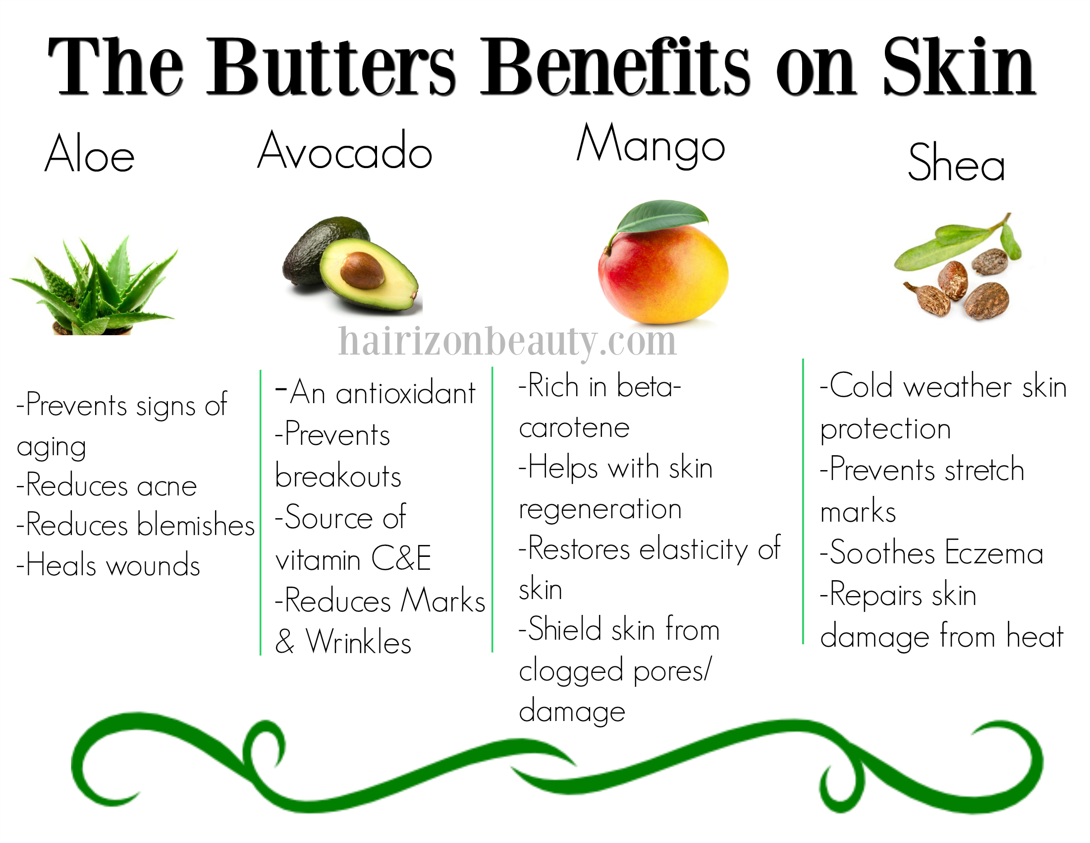 Hairizon Shea Body Butter (MakeYourOwn) Hairizon