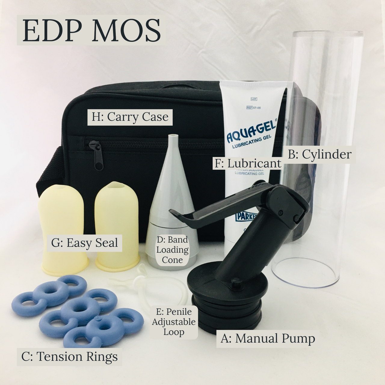 Maintain Loop for ED and PE  Penis Pump Accessories – shopping