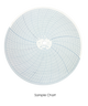 Partlow Circular Chart, 10", 24 hour, 0 to 3000, 25 divisions, Box of 100, 00213813