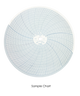 Partlow Circular Chart, 230-30 F, 7 Day, 2 divisions, Box of 100, 00213838