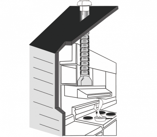 Deflecto 200mm Roof Ducting Kit Rhk200t Berloni Appliances