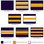 Custom Varsity Letterman Jacket Knit Trim Patterns for Collar, Cuffs, Waist, and Sailor Collar Braid