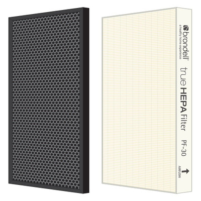 O2+ Replacement Air Filter Pack