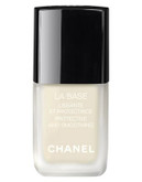 Chanel LA BASE <br> Protective and Smoothing - CLEAR