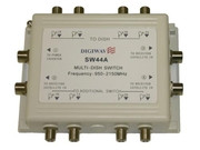 Digiwave 4 in 4 out Multiswitch