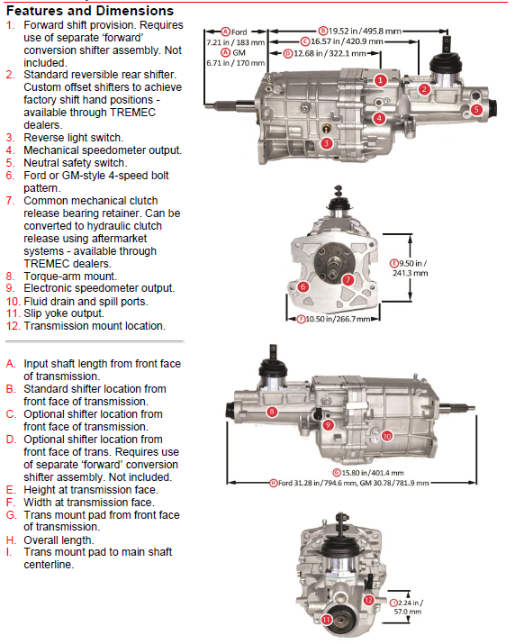 TREMEC TKX 5-Speed Transmission (GM)