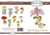 Mylar Embroidery Hanging in Flowers