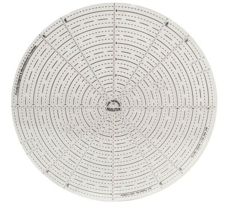 The Sewing Revolution 6/8 Multi Purpose Tool