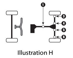 u-joints-illustrationh.jpg