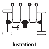 u-joints-illustrationi.jpg