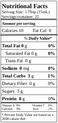 Blackberry Ginger Balsamic Nutritional Info